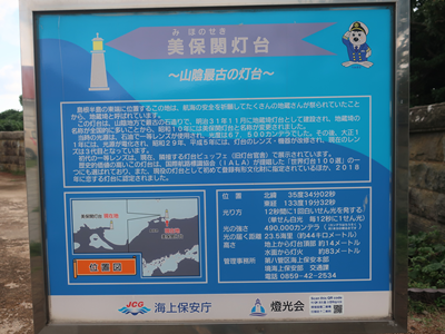 案内板